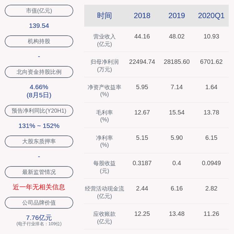 萊寶高科最新動(dòng)態(tài)揭秘，小巷深處的特色小店亮相！