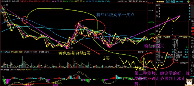 八一鋼鐵股票，與自然美景的心靈之旅，尋求內(nèi)心寧靜與平和