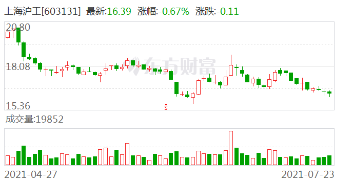 電力施工 第29頁(yè)