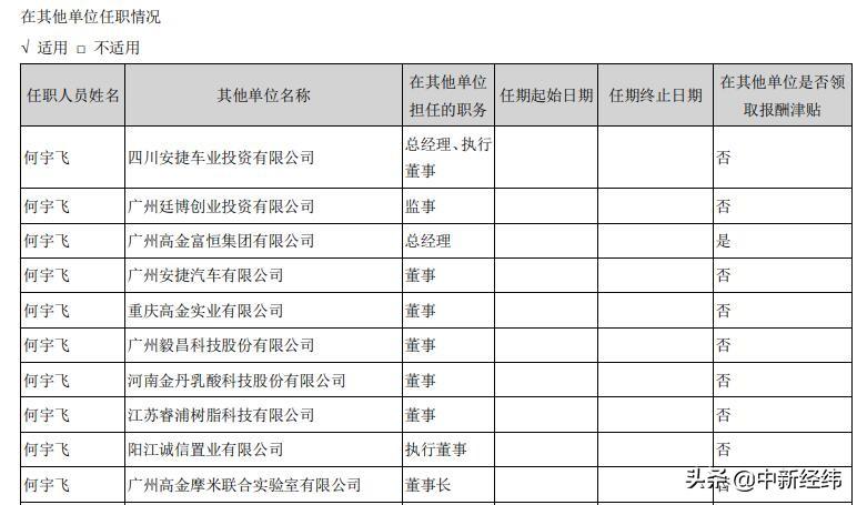 高盟新材最新資訊