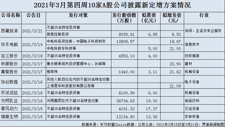 第107頁