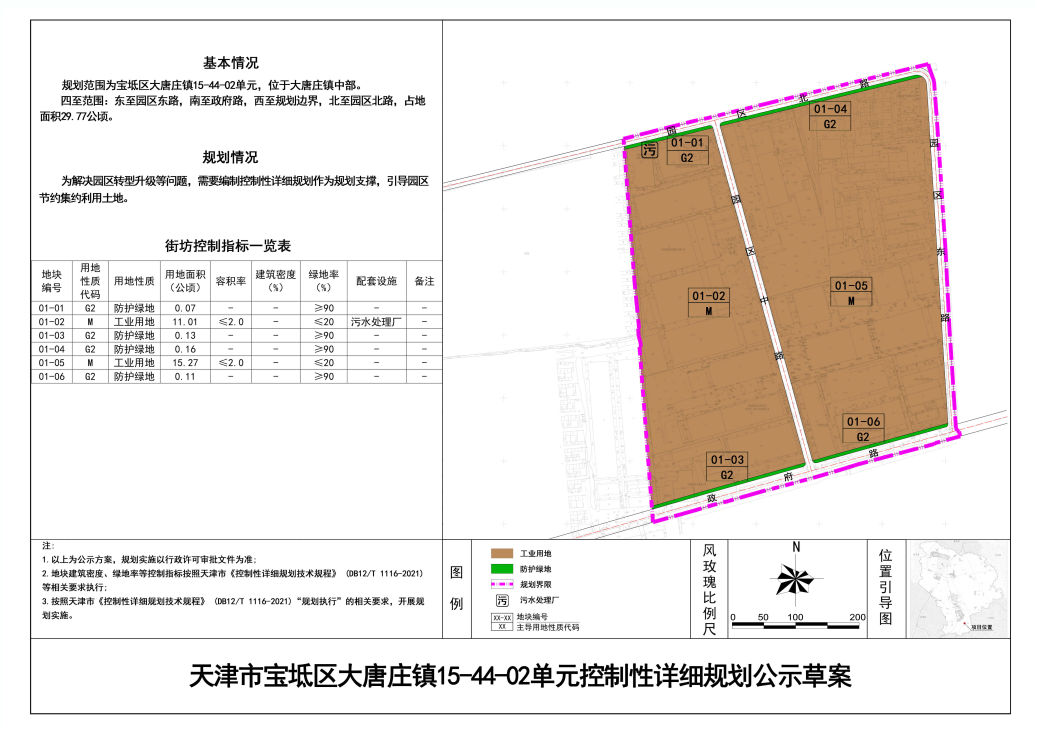 寶坻大口屯最新發(fā)展計劃