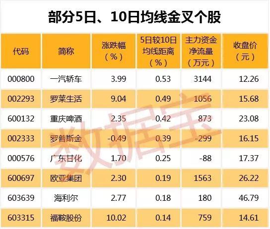 羅萊上市公司股票投資指南，詳細(xì)步驟與策略分析