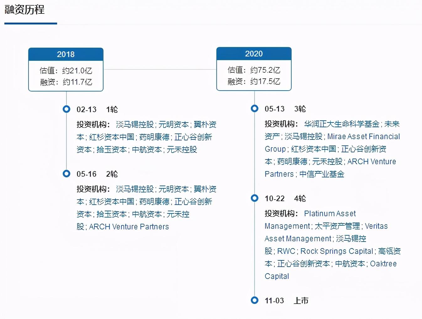 元禾上市公司，小巷特色小店的無(wú)限魅力探索