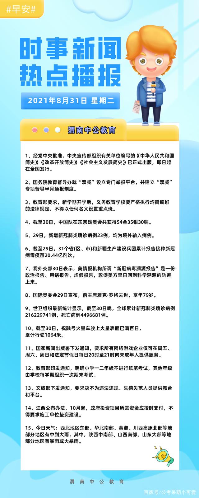 暢談時事熱點