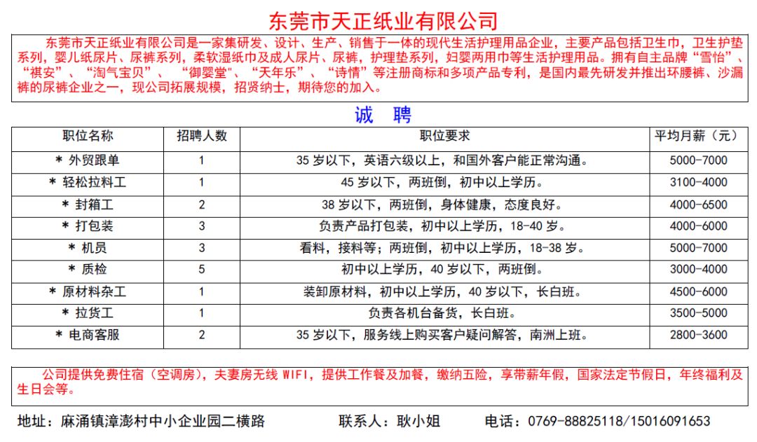 佛山最新噴粉行業(yè)招聘信息