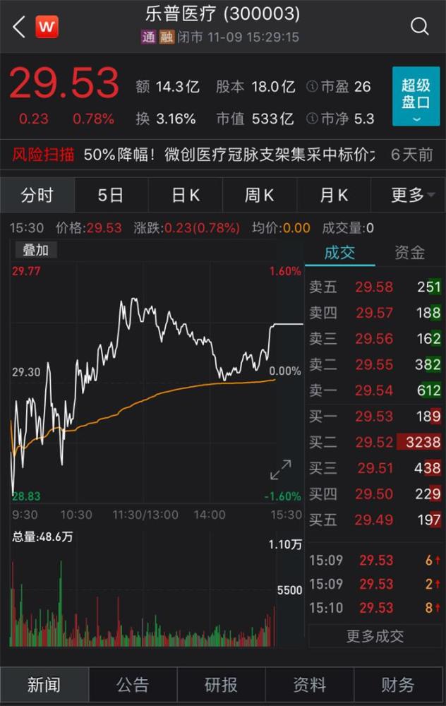 世紀(jì)鼎利最新動(dòng)態(tài)