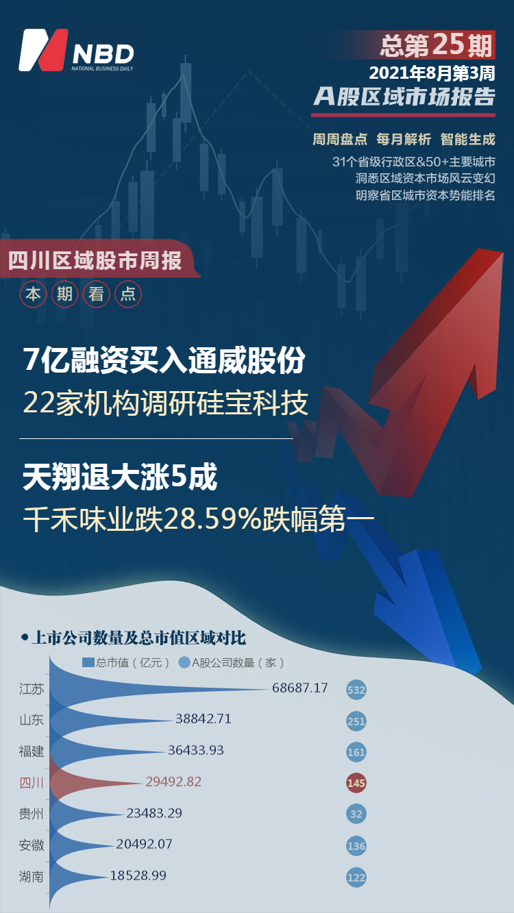 四川成渝股票行情,四川成渝股票行情與一段溫馨的股市故事