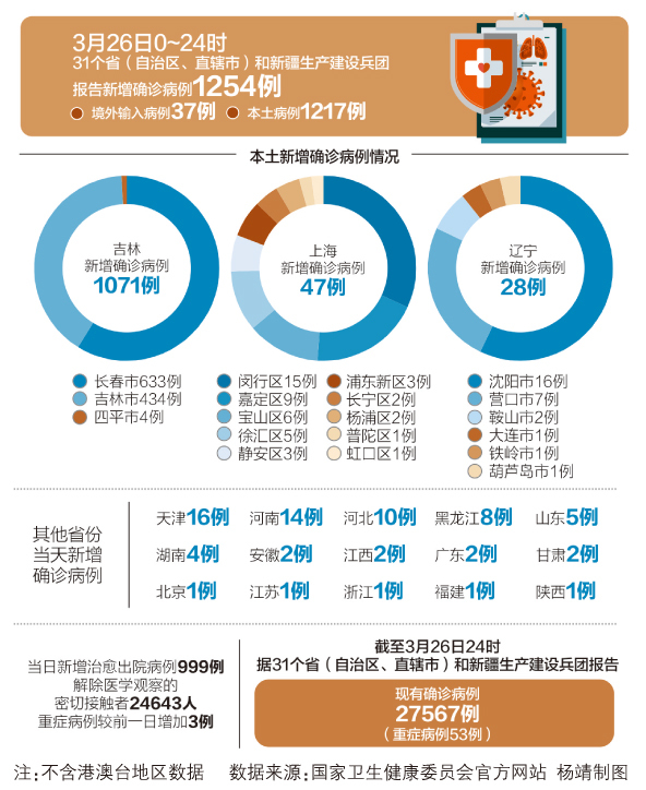 最新確診信息,最新確診信息——科技重塑健康，智能引領(lǐng)未來(lái)