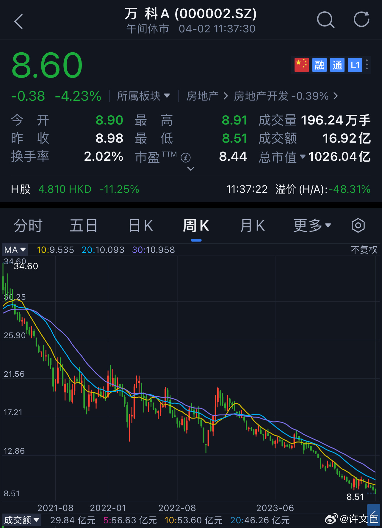 深度解析，萬(wàn)科股票的背景、重大事件與業(yè)界地位