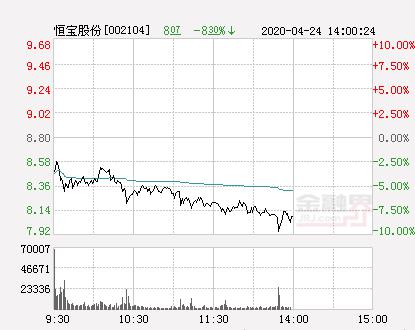 恒寶股份最新動態(tài)速遞，掌握最新資訊????