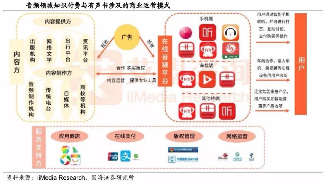 貴金屬交易行情系統(tǒng)