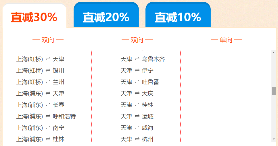 服票行情，時(shí)代印記與變遷軌跡的探索