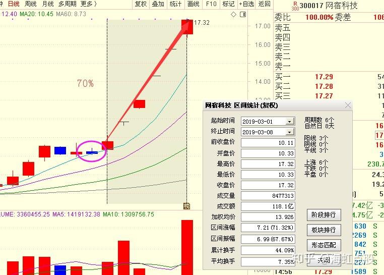 股票上市程序詳解，一場(chǎng)尋求內(nèi)心平靜的遠(yuǎn)離塵囂之旅