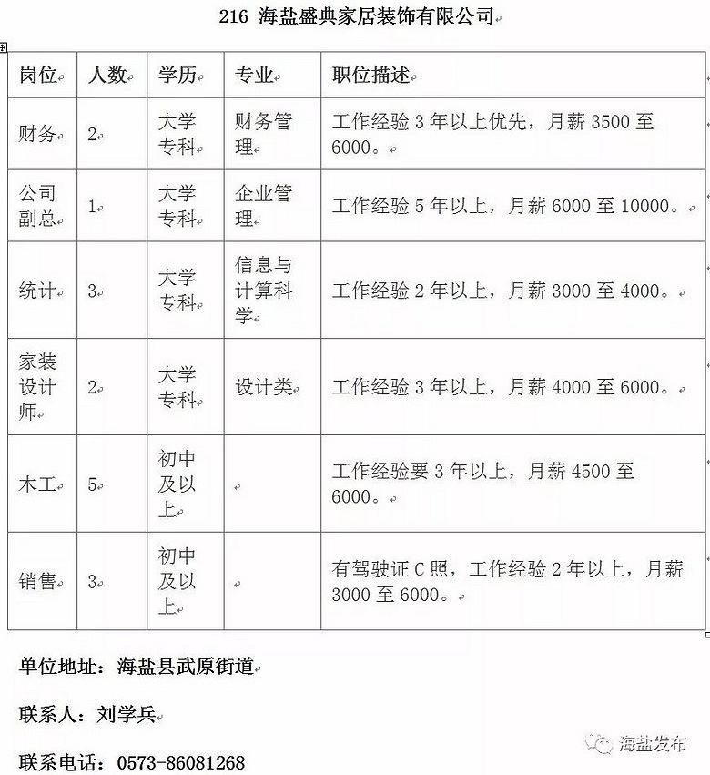 海寧鹽官最新招聘資訊