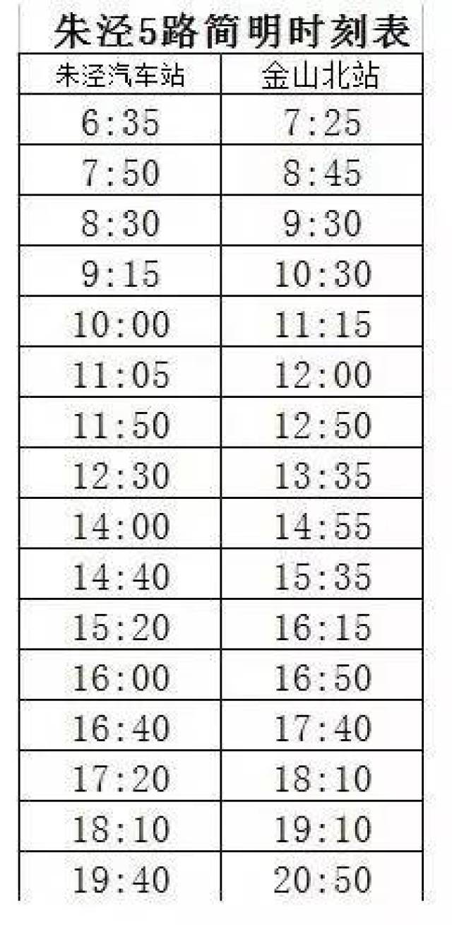 朱涇五路最新時刻表