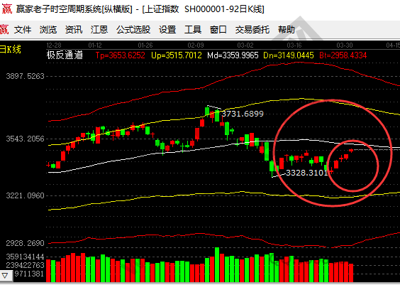 捷順科技股票行情走勢(shì)