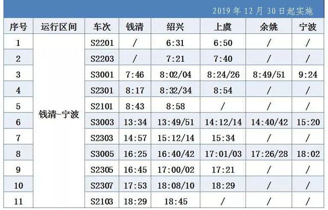 諸暨最新火車時刻表