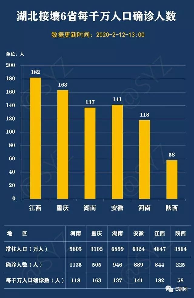 陜西今日疫情最新情況