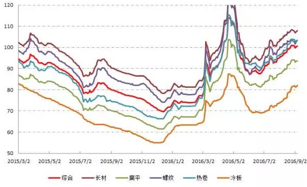 天融信股票，家庭小幸運的關(guān)聯(lián)與投資機會
