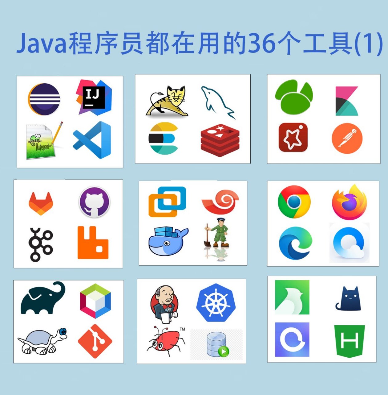 最新Java開發(fā)工具包