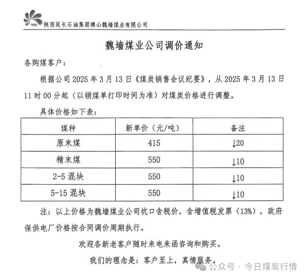 煤炭價(jià)格最新消息