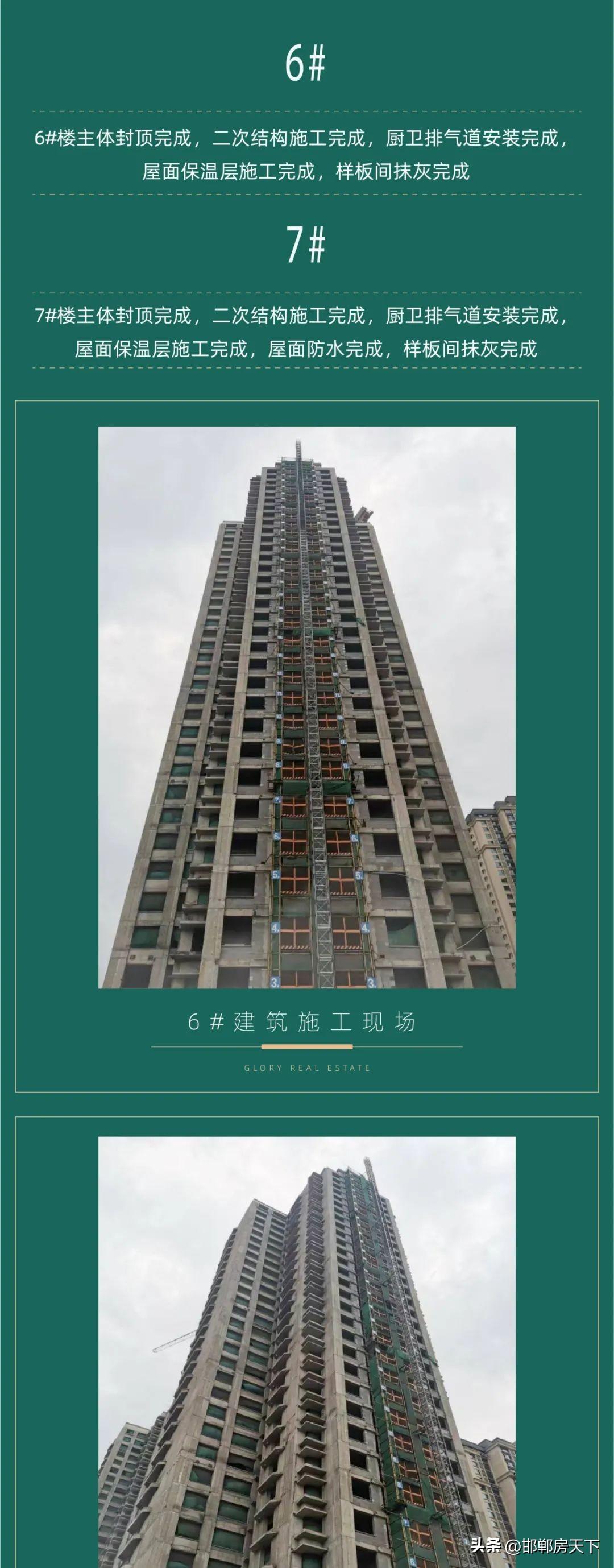 邯鄲國瑞瑞城最新資訊深度解析，當(dāng)前發(fā)展態(tài)勢全面觀察