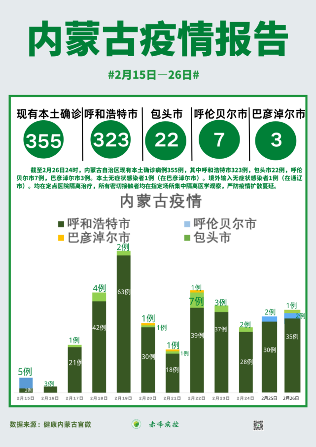 包頭疫情最新動態(tài)，多方視角與觀點(diǎn)深度探討