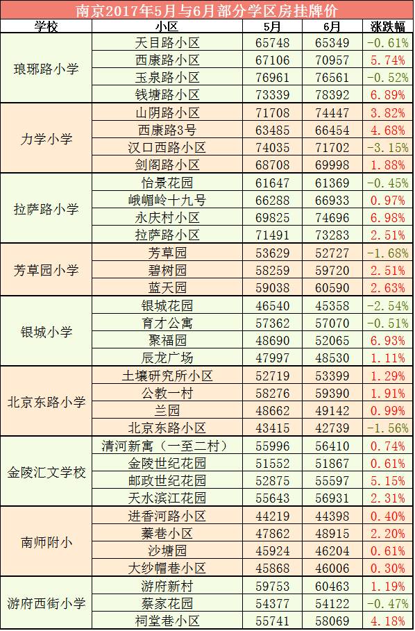 小學最新排名，友誼與夢想的起跑線之旅