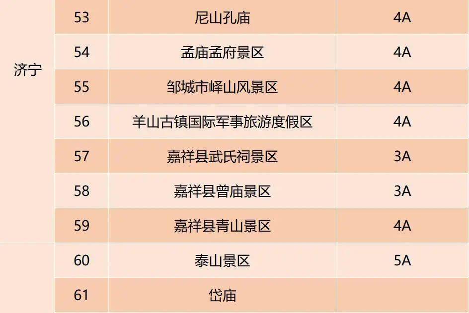 最新免費(fèi)區(qū)，自然美景的輕松探索之旅