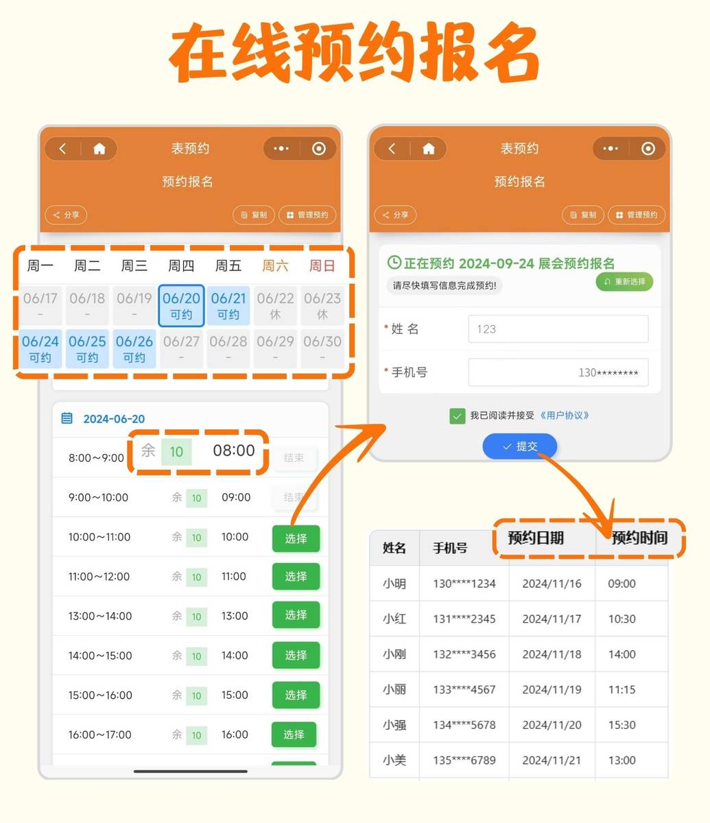 時代進步產(chǎn)物，最新預(yù)約號的影響與趨勢分析