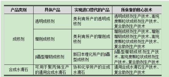 氫最新專利，心靈與自然的美景之旅啟程！